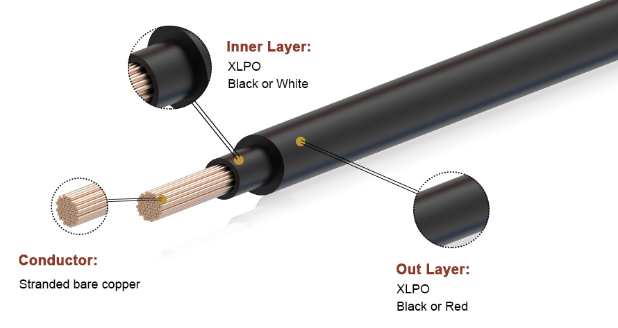 Dây PV UL4703 Dây PV UL4703