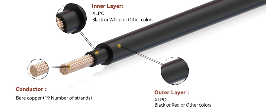 Tiêu chuẩn Mỹ UL đã được phê duyệt