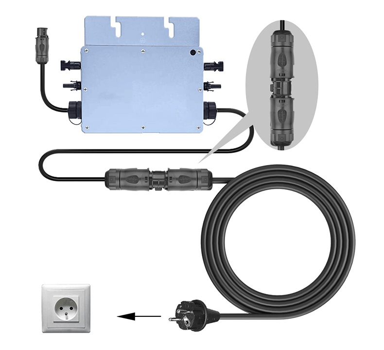 Nhà cung cấp lắp ráp cáp TC-ER AC